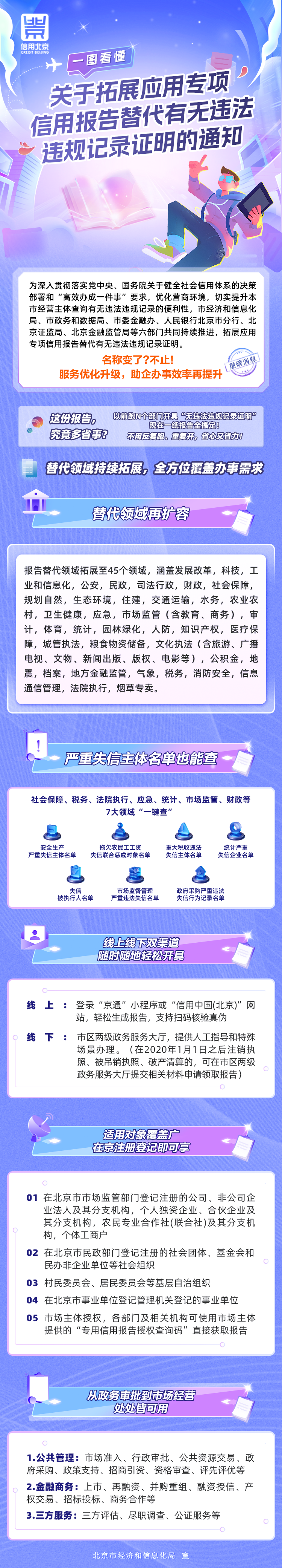 b2cf3cc7d3fe88cd2b4d079ae22e24cf