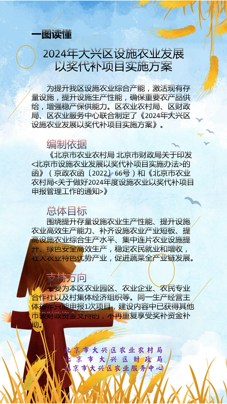 a12ce030365b555e6358a928f2c99a3a